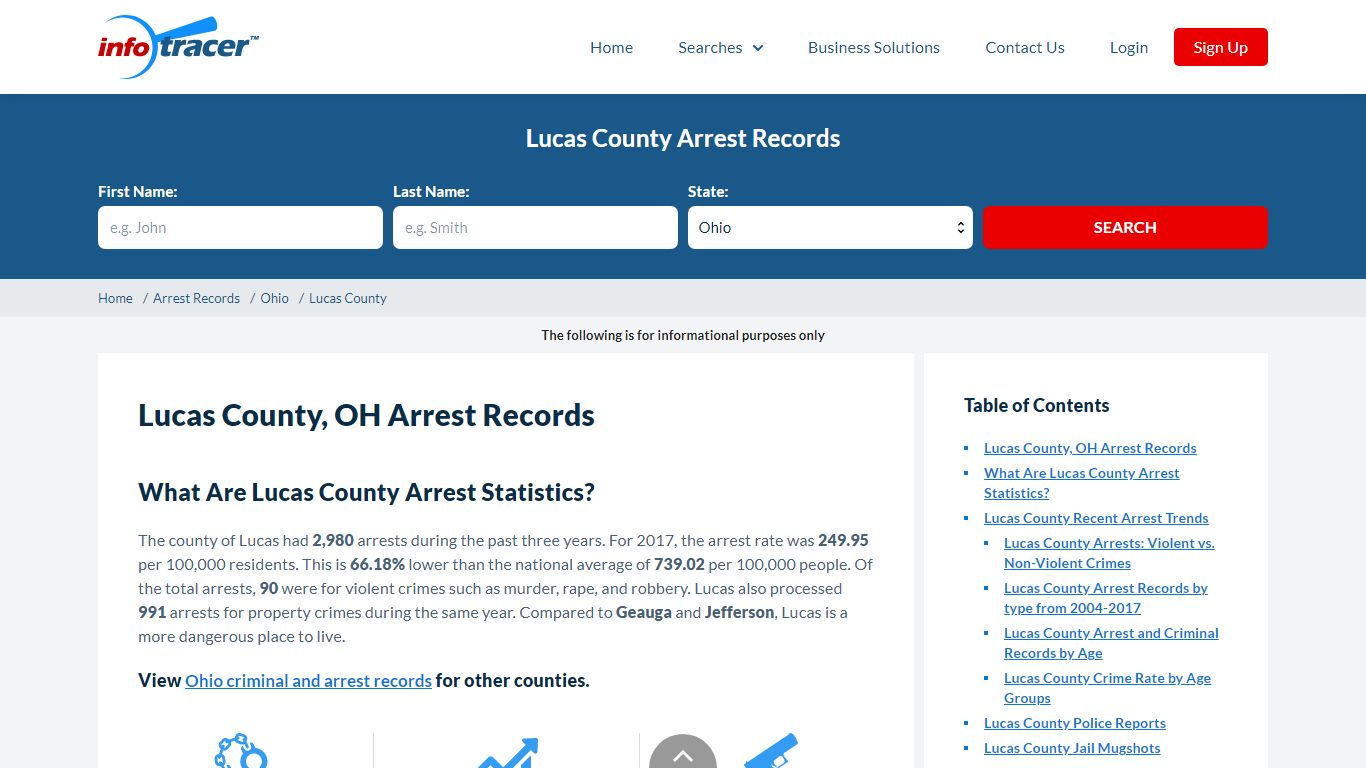 Lucas County Mugshots & Arrest Records Online in Ohio - InfoTracer